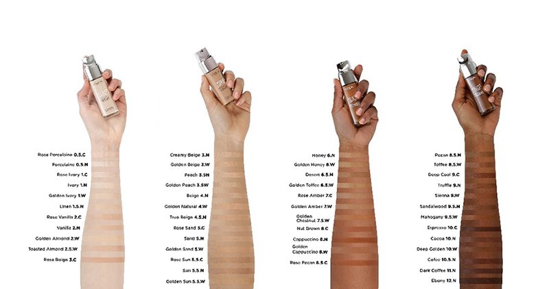 Fair Skin, Blue Eyes, and Dark Hair: How to Find Your Perfect Foundation Match - wide 2