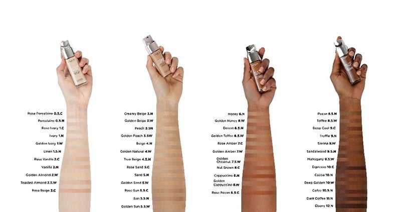 How To Pick A Foundation Shade Online How to Find Your Perfect Foundation Shade Match | L'Oreal Paris