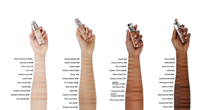 How to Find Your Perfect Foundation Shade Match  L'Oreal Paris 