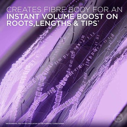 Before‑and‑after comparison showing three models with visibly fuller, more voluminous and lifted hair after using the L’Oréal Paris volume collagen conditioner.
