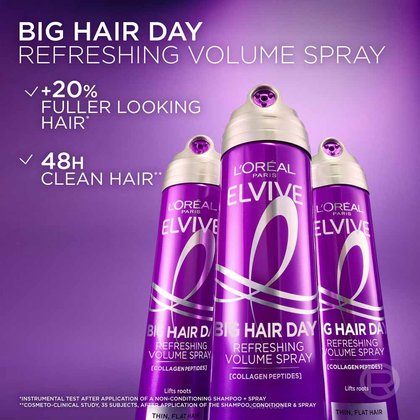 Collagen Lifter Volume Spray: instant volume lift, +20% fuller looking hair and 48 hour clean hair.