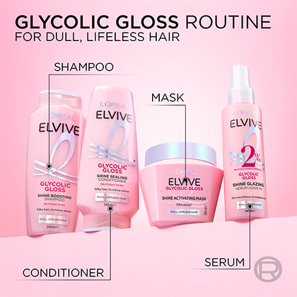 Glycolic Gloss Shine Activating Mask 300ml Routine