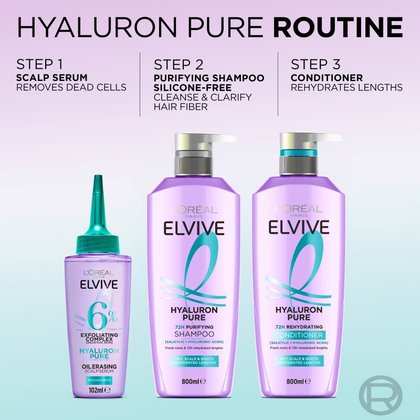 Hyaluron Pure Last Slide