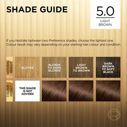 loreal preference hair color shade guide for 5 Light Brown