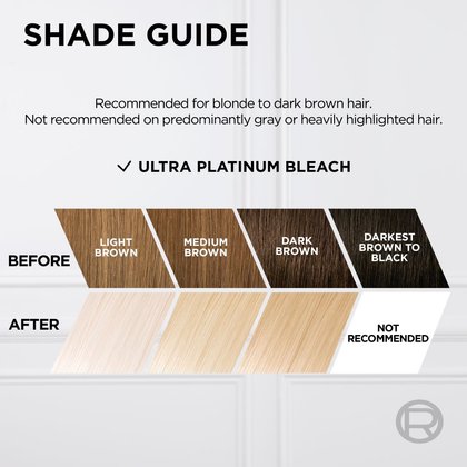 SHADE GUIDE SMALLER