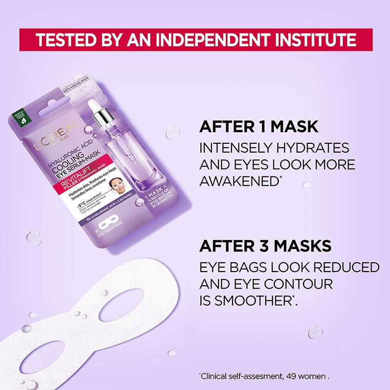 Hyaluronic Acid Eye Serum Mask L’Oréal Paris Australia & NZ