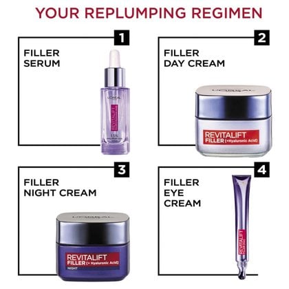 Filler Regime