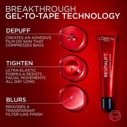 Gel-to-tape technology: visibly compresses & tightens eye bags for all day results with a blurred finish